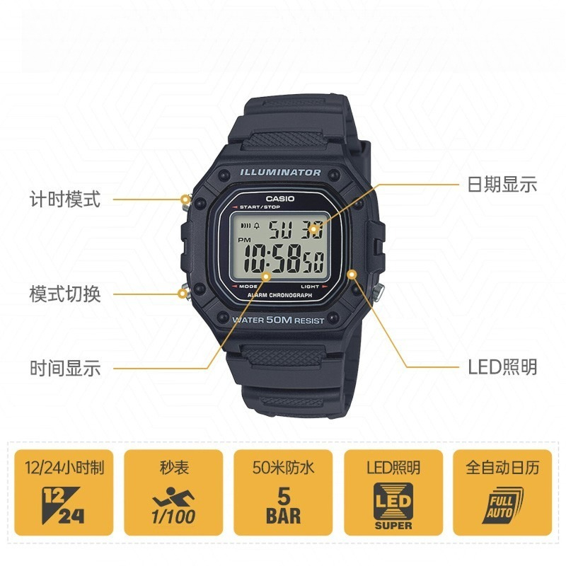 Oryginalny cyfrowy zegarek spo – Vintage Digital Watch recenzja i cena