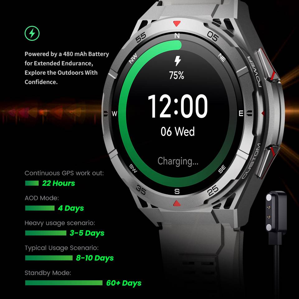 Leadoys X2B Męski Wytrzymały S – Smartwatch Watches Best Gift For Men recenzja i cena