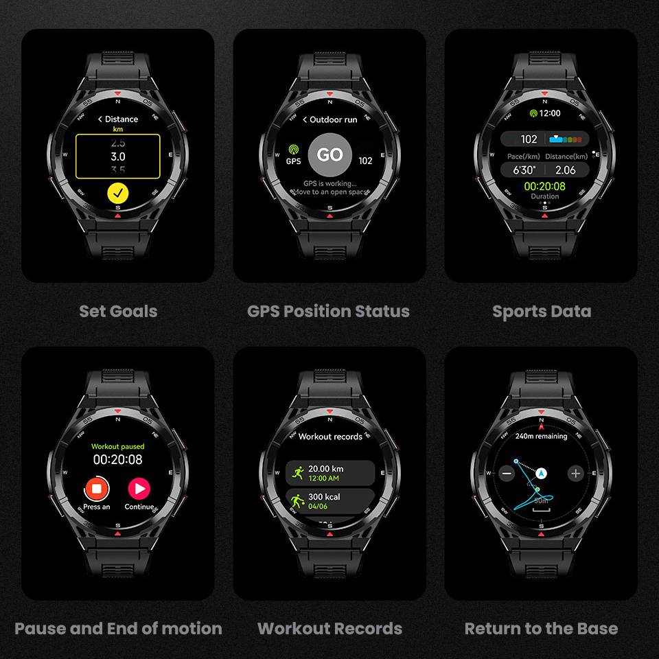 Leadoys X2B Męski Wytrzymały S – Smartwatch Watches Best Gift For Men recenzja i cena