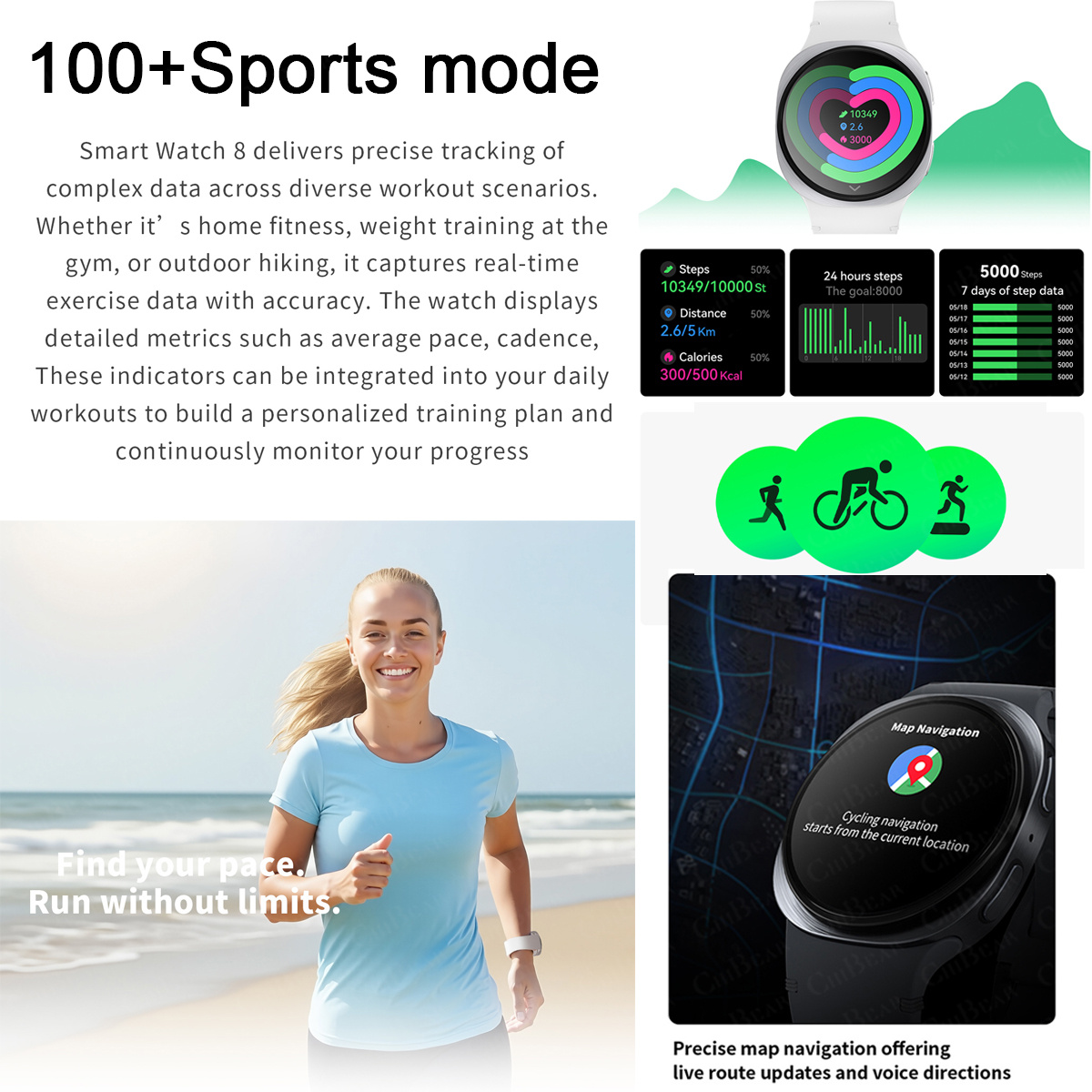 Nowe smartwatche 2026 8 Mini G – Smartwatch Health Watches recenzja i cena