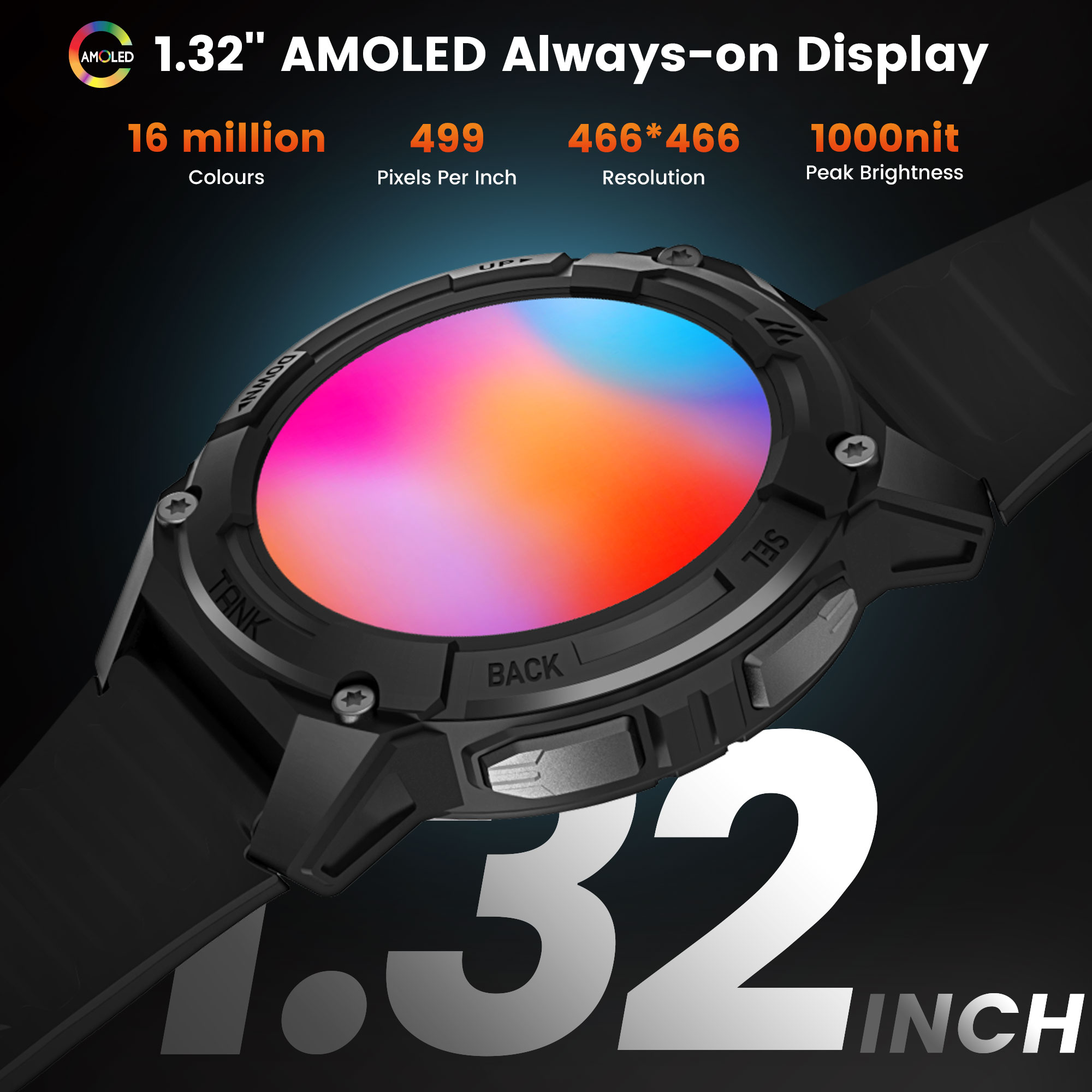KOSPET TANK S2 GPS inteligentn – Smartwatch Digital Watches For Women recenzja i cena