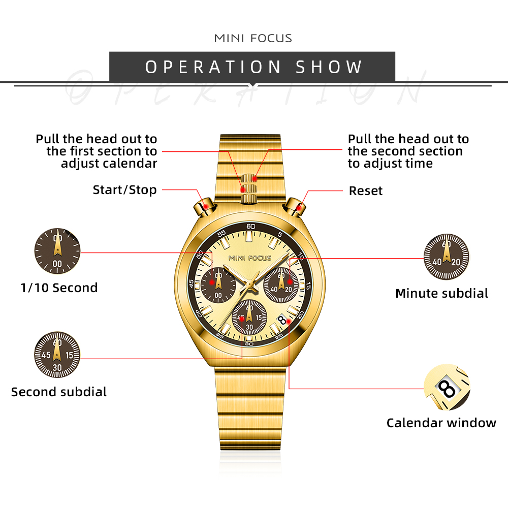 MINIFOCUS Fashion Little Monst – Chronograph Sport Watch recenzja i cena
