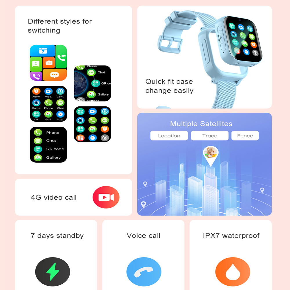 Smartwatch Dziecięcy 4G GPS WI – Smartwatch Watches For Kid Boy recenzja i cena
