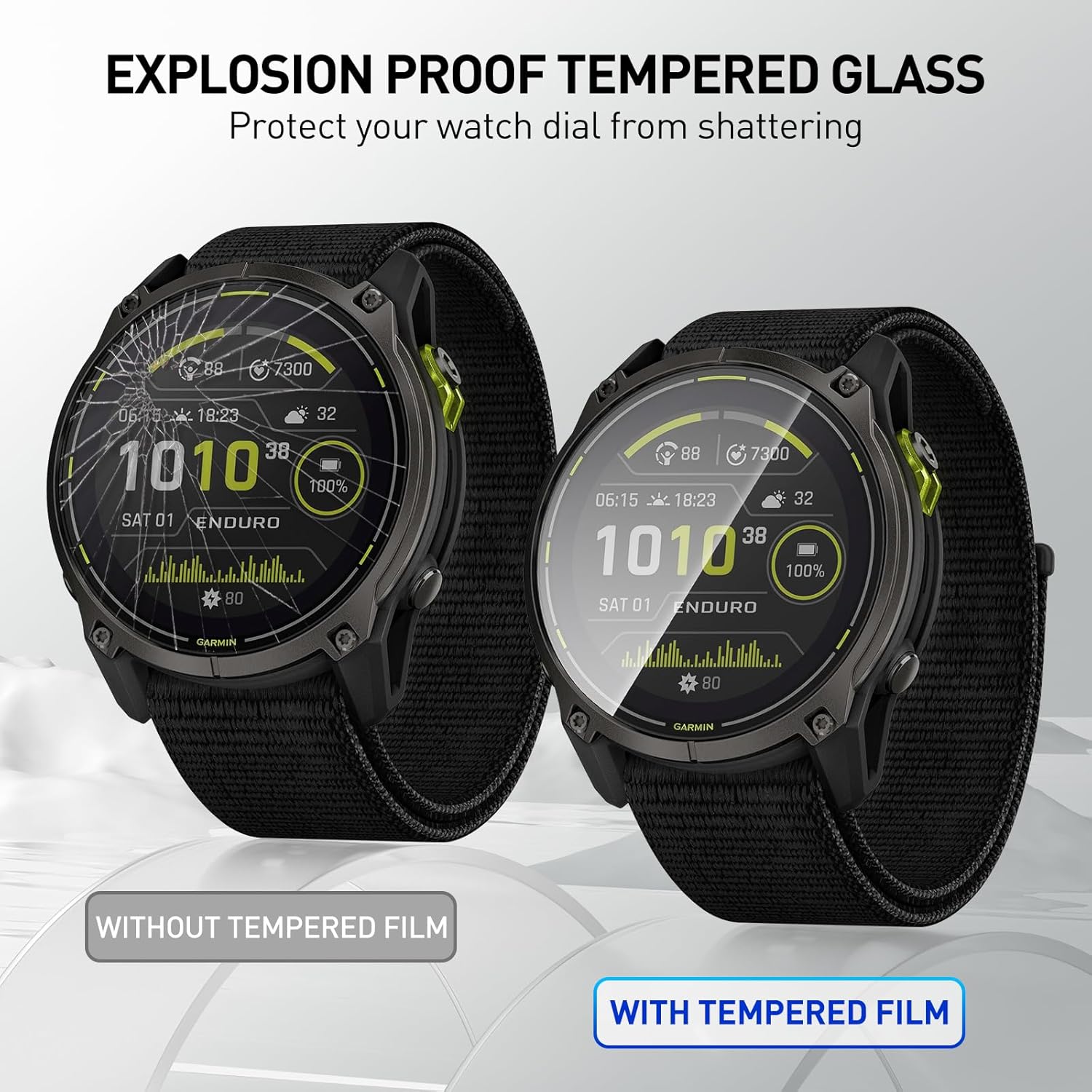 Folie ze szkła hartowanego do  – Smart Watch Screen Protector recenzja i cena
