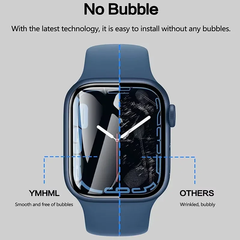 Folia ochronna do Apple Watch  – Smart Watch Screen Protector recenzja i cena