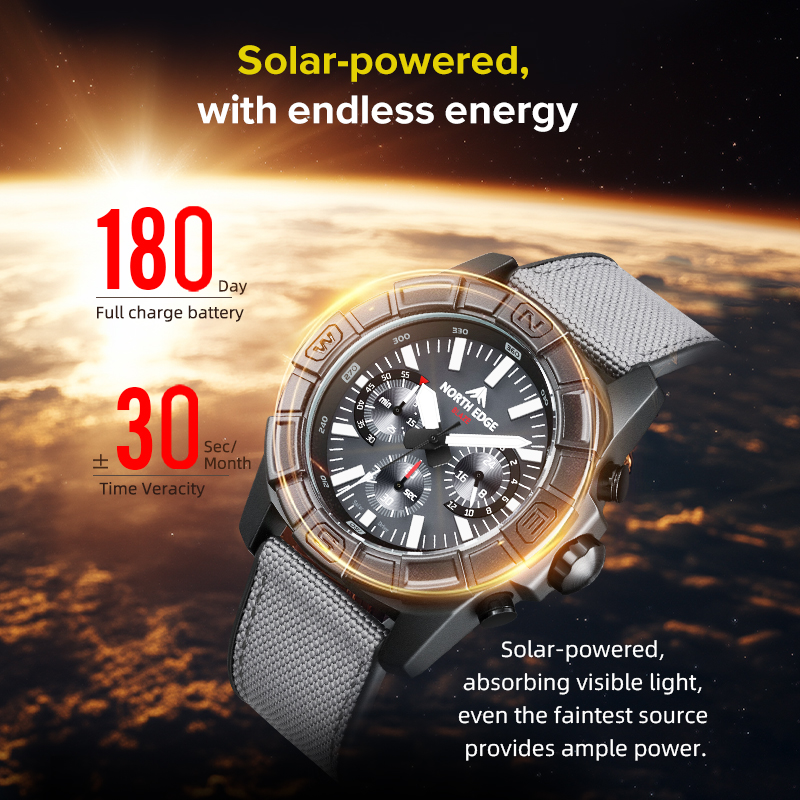 NORTH EDGE 2025 BLAZE męski ze – Smartwatch Army Watches For Men recenzja i cena