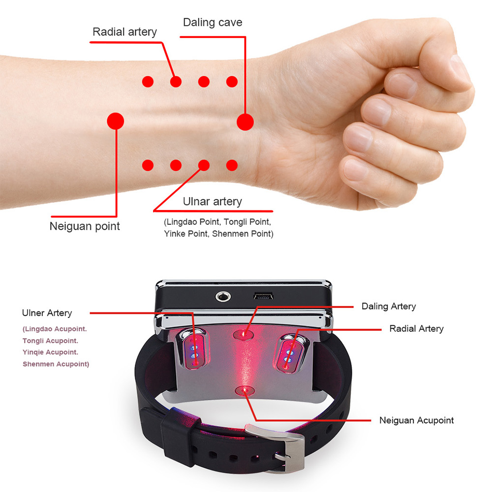 Zegarek do terapii laserowej L – Smartwatch Health Watches recenzja i cena