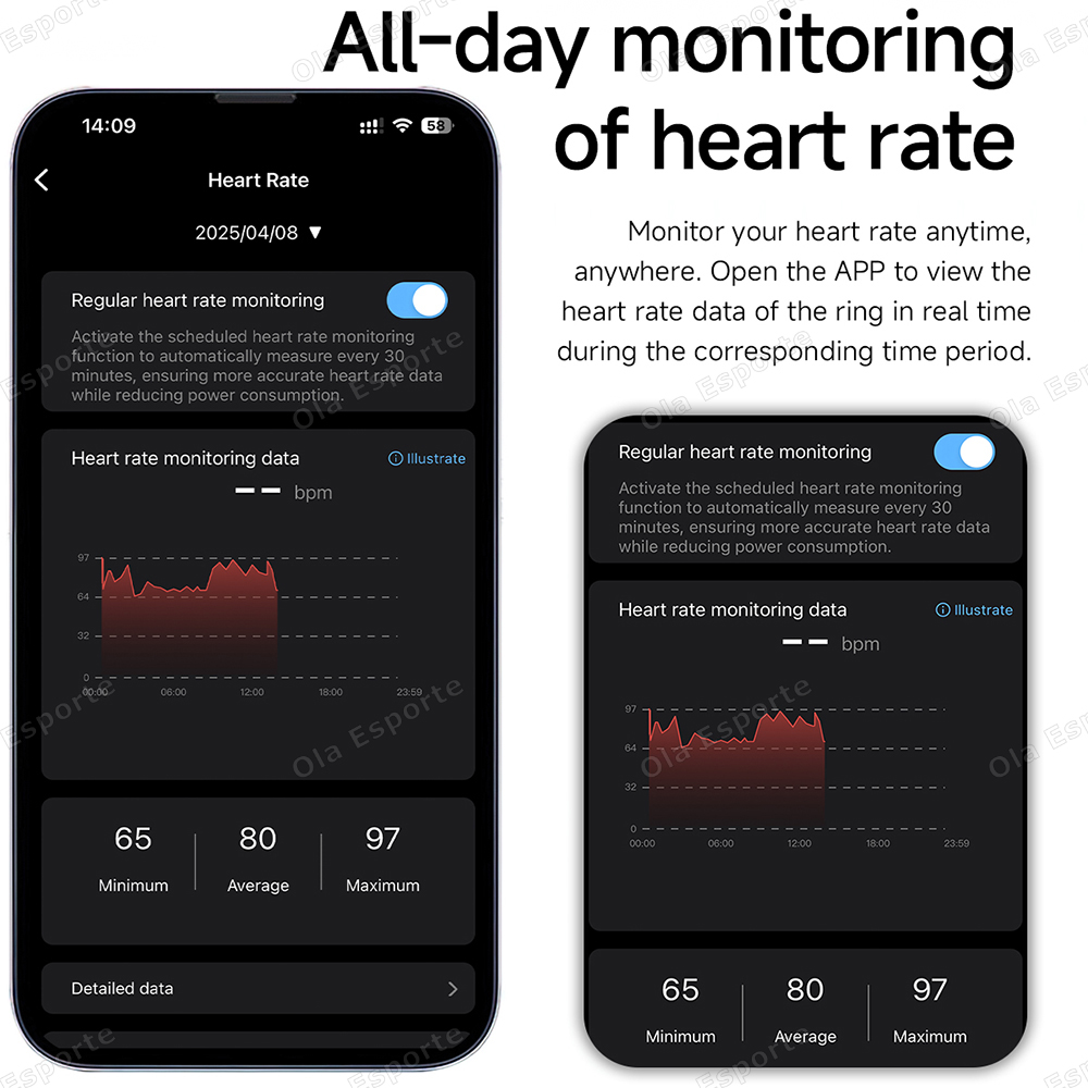Najnowszy Inteligentny Pierści – Smartwatch Health Watches recenzja i cena