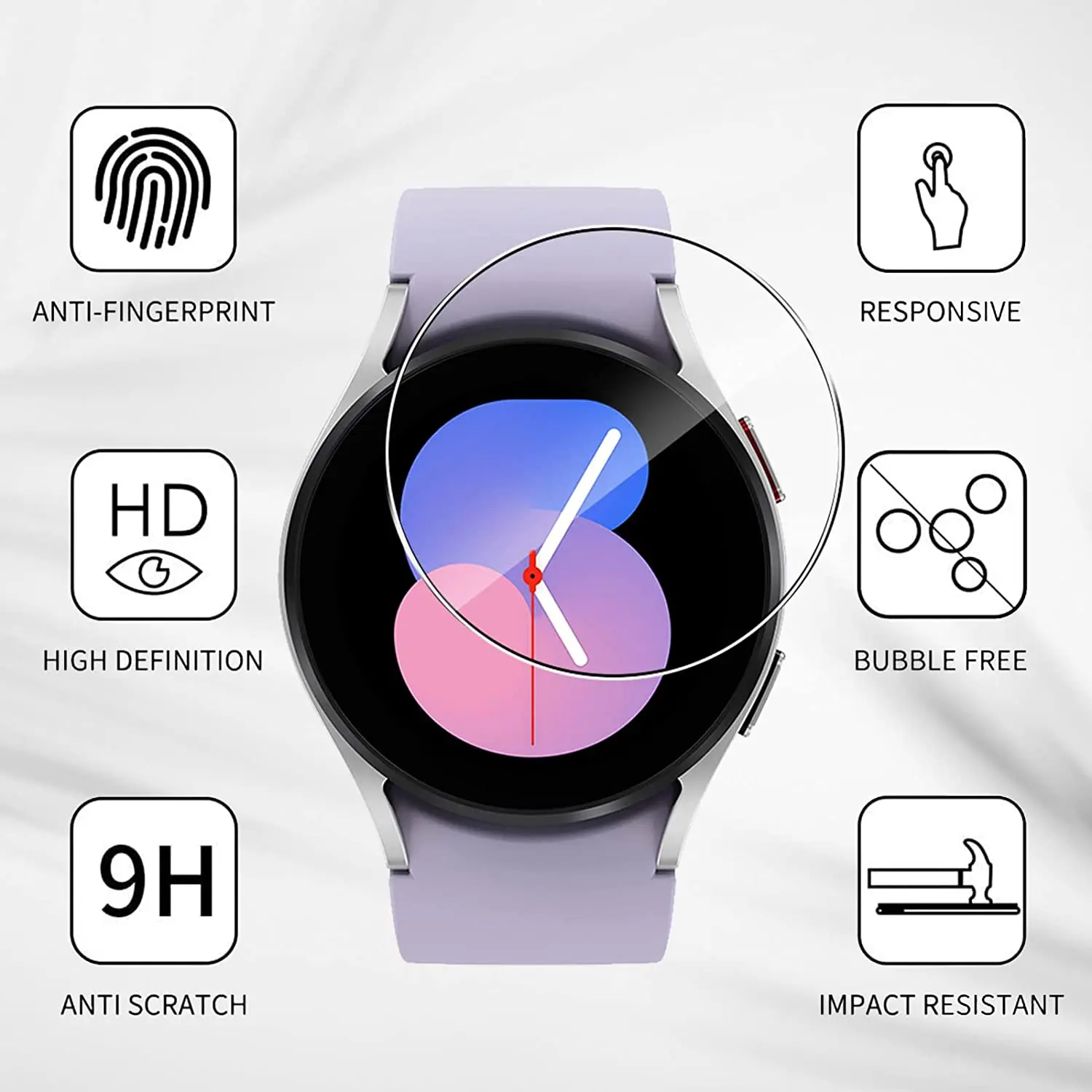 Ochraniacz ekranu do Samsung G – Smart Watch Screen Protector recenzja i cena