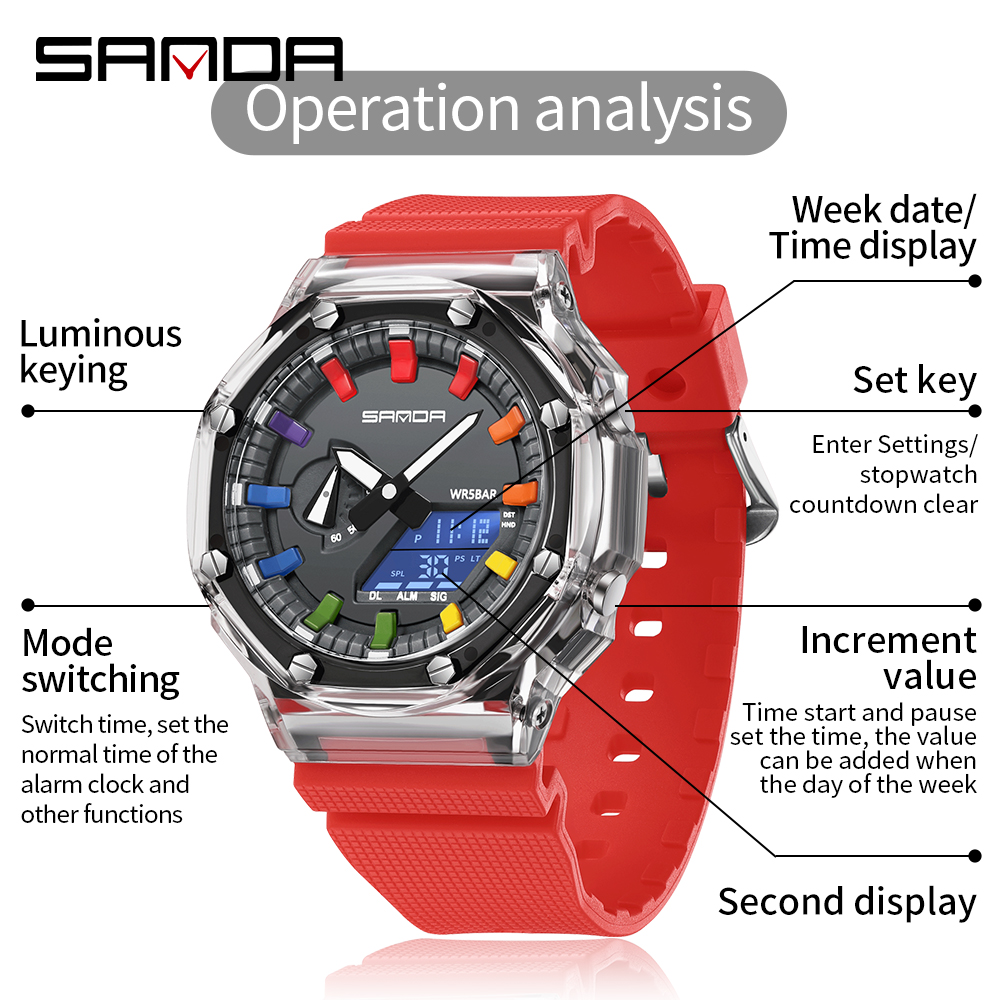 Zegarek męski SANDA 3341 Digit – Smartwatch Army Watches For Men recenzja i cena
