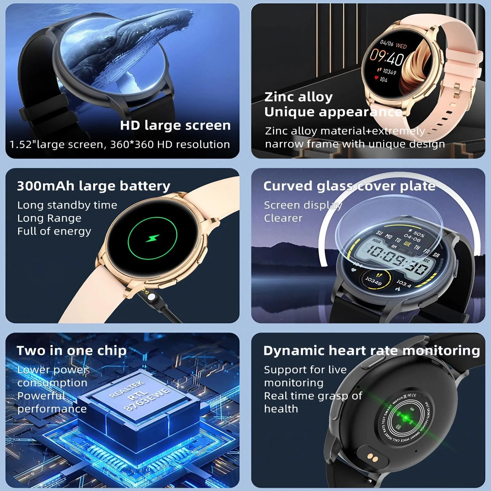 Smartwatch damski, wodoodporny – Smartwatch Digital Watches For Women recenzja i cena