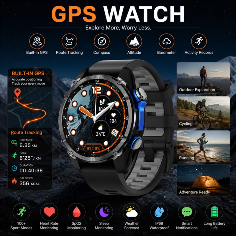 Smartwatch 2026 Nowy Model Woj – Smartwatch Army Watches For Men recenzja i cena