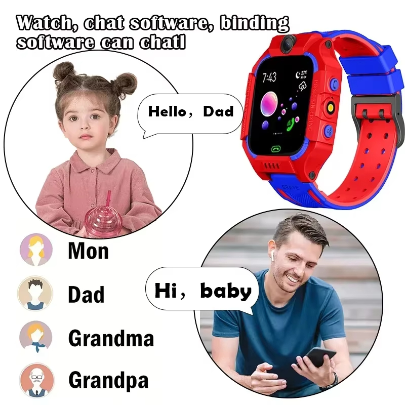 Lenov 5G Smartwatch z Kamerą d – Smartwatch Watches Price recenzja i cena