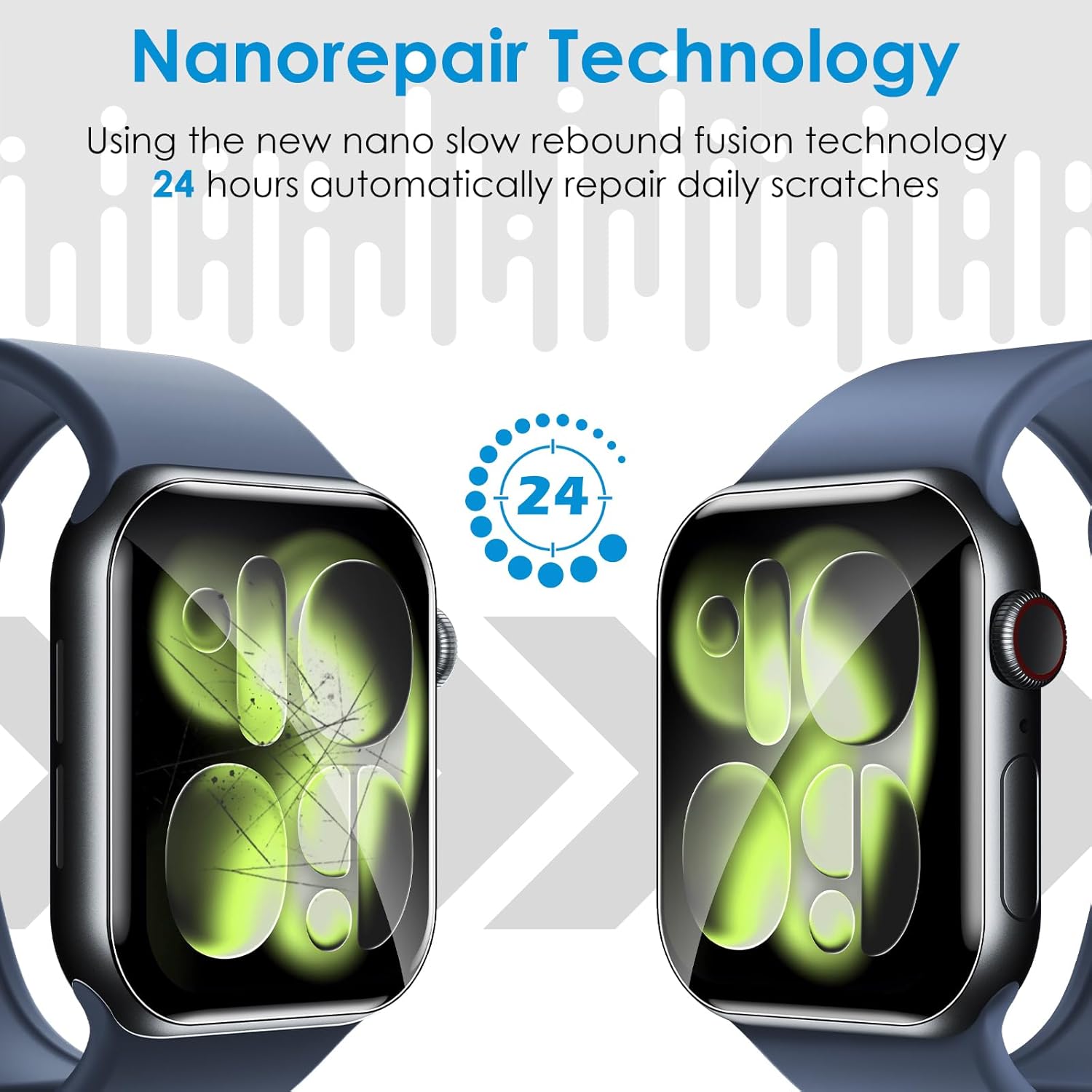 1-10 SZTUK Folia Hydrożelowa d – Smart Watch Screen Protector recenzja i cena